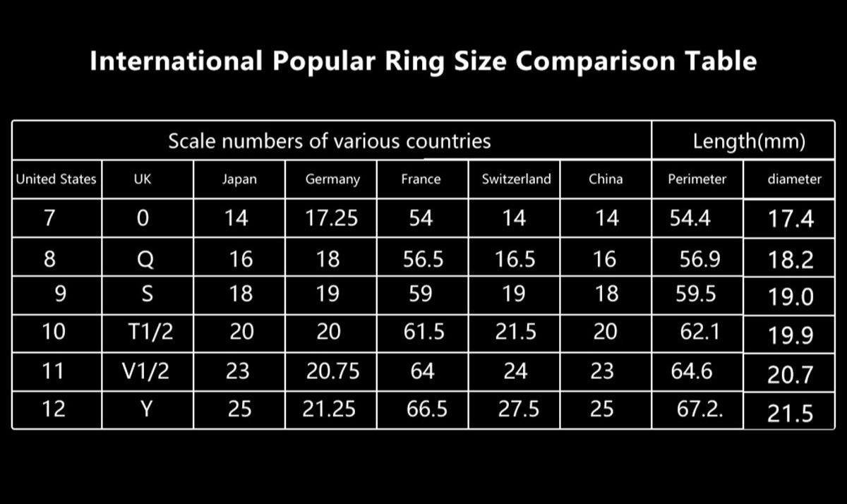 Smart Flip Ring with Display